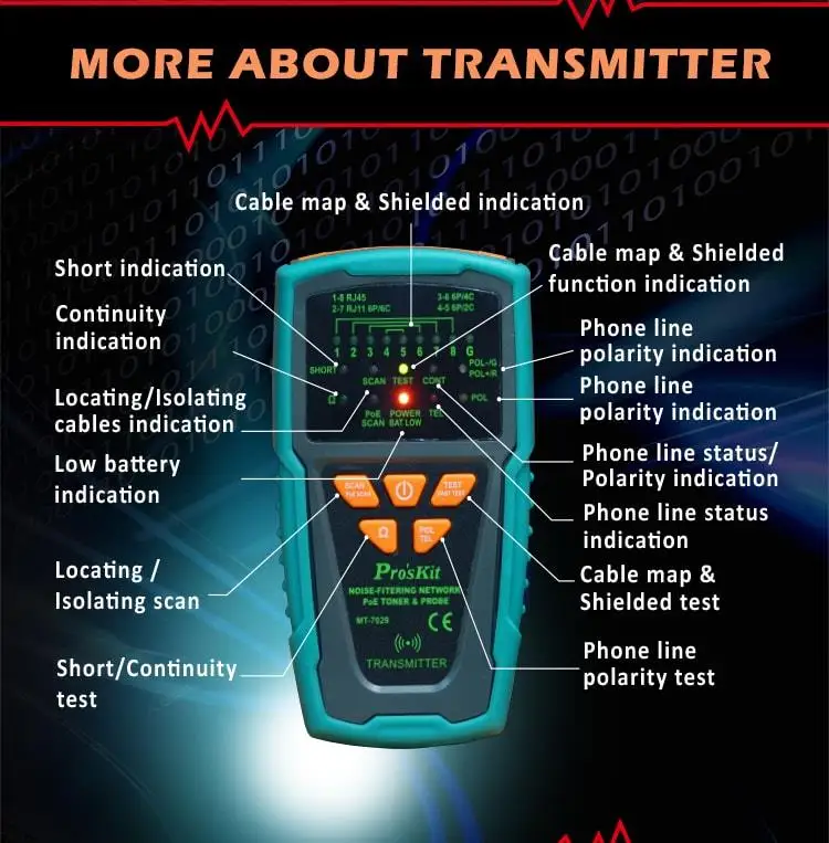 Pro'sKit MT-7029-C фильтрующий шум кабель сети PoE тонер зонд тестер для провода телефонной линии детектор трекер
