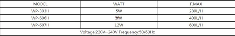 Wp-303h/606 h/607 H внешний фильтр 220-240 В 5 Вт 8 Вт 12 Вт для аквариума высокое качество
