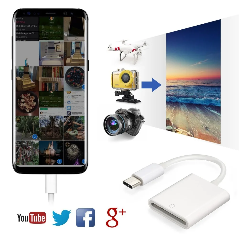 Leadzoe USB 3,1 type C USB-C для SD SDXC кардридер адаптер для Macbook сотовый телефон samsung huawei Xiaomi