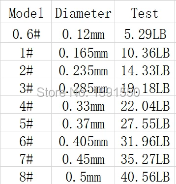 QQ20150609151320