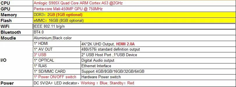 X95 pro (9)