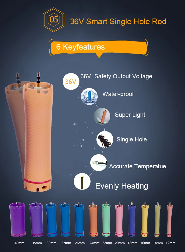 Рисунок 6 - Новое поступление машинки для завивки волос