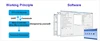 Optoelectronic Displays