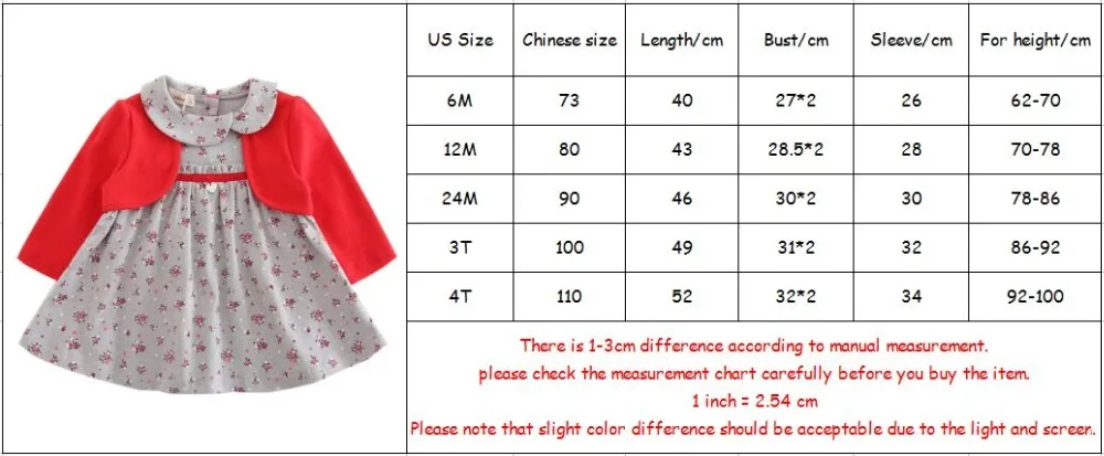 size1