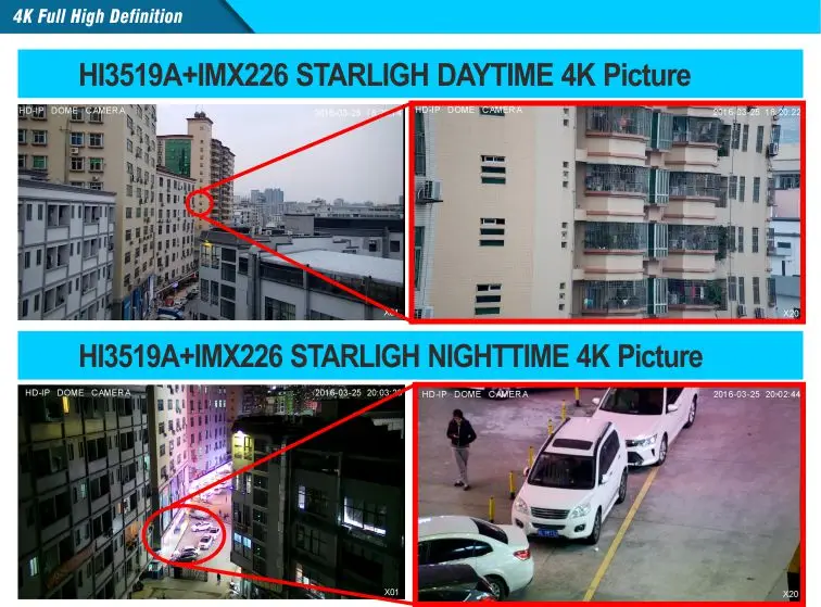 12MP sony IMX226 starlight Низкая освещенность PTZ IP камера Hi3519A WDR 120DB 4K HD 22X зум Сетевой анализ смарт-камера IR 300 м