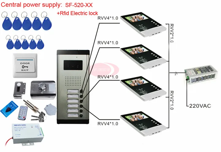 Sunflowervdp дверной телефон для видеодомофона Rfid система безопасности дверной замок видеофон для 3 квартиры с 3 блоками 4,3 дюймовых ЖК-дисплеев