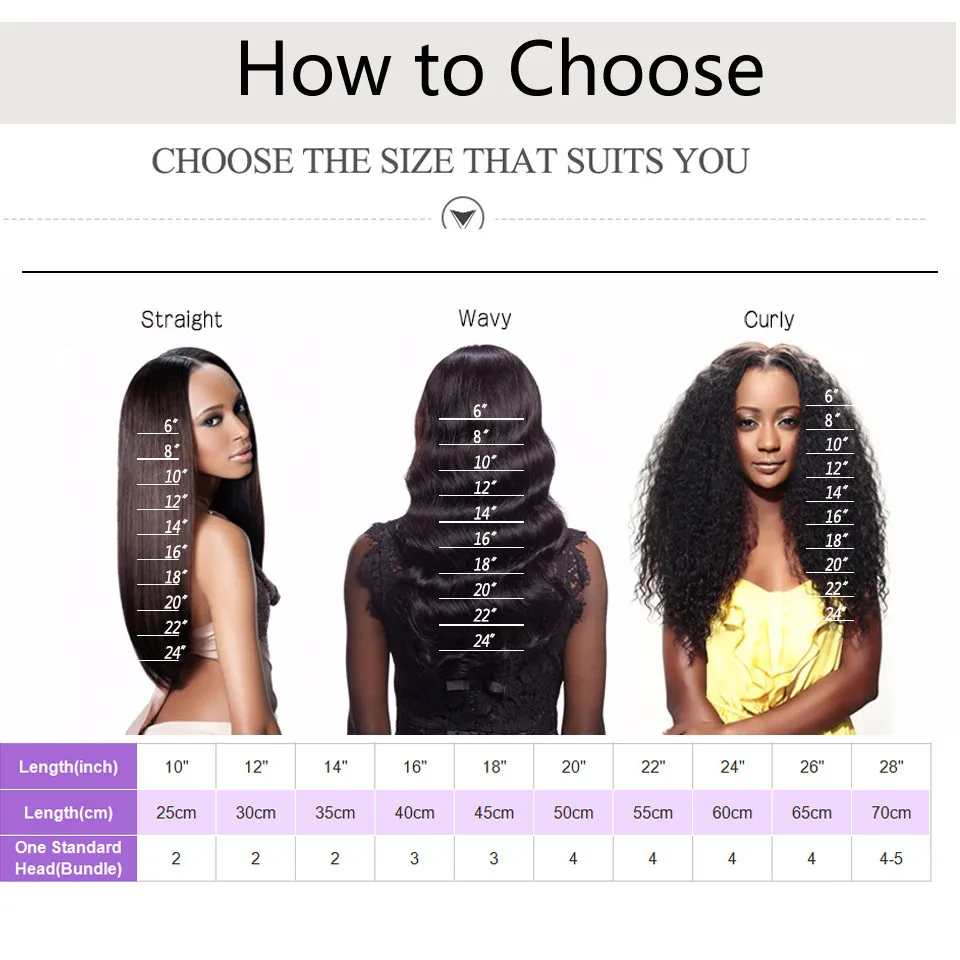 Предварительно вырезанные полные парики шнурка человеческих волос 613 светлые бразильские Волосы remy парики для Для женщин парики из натуральных волос на кружевной могут быть выполнены по индивидуальному заказу 150% Плотность