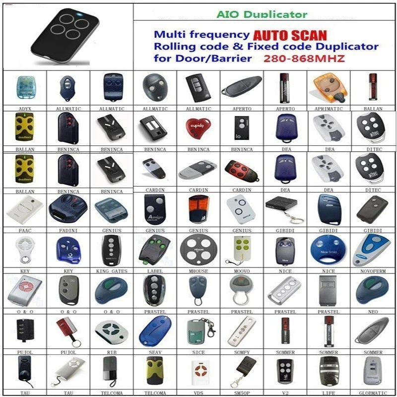 

FOR Aprimatic TR2/TR4, TM4 280-868.35MHz Auto Scan Fixed & Rolling code garage door remote Duplicator for Door/Barrier