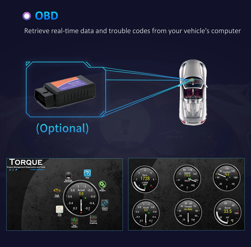 " 2 Din Android 9,0 Автомобильный DVD Радио аудио стерео для Volkswagen Passat Polo Golf головное устройство магнитофон с canbus