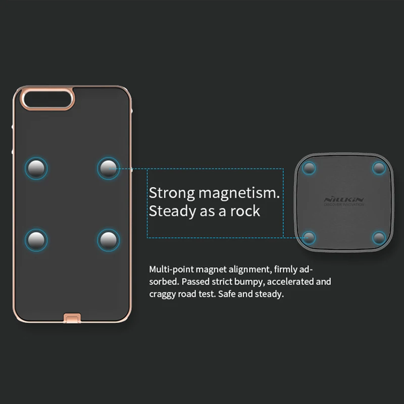 Wireless Charging Qi Receiver Case , NILLKIN Wireless