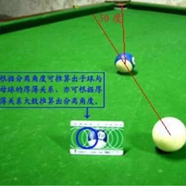 Buhyujkm Cue Stick Trainer, Billiards Training Aid, Pool