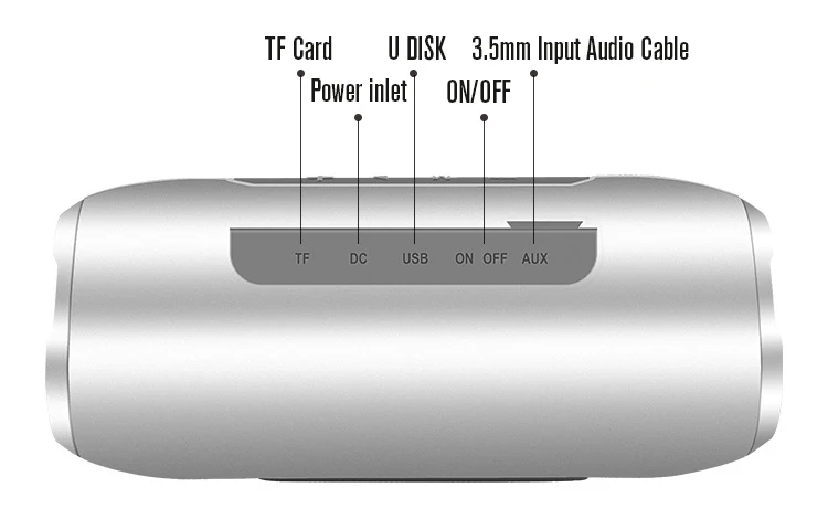 Nby6670 водонепроницаемый Bluetooth динамик 10 Вт Портативный беспроводной громкий динамик 3D стерео hifi звуковая система открытый динамик s fm радио TWS