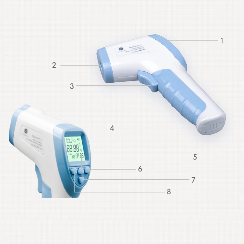 GL взрослых Детские термометр небольшой легкий ЖК-цифровой termometro Бесконтактное измерение температуры термометра