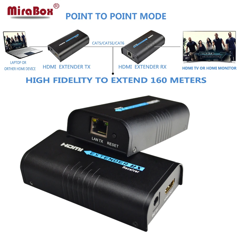 1080P 120m HDMI удлинитель по IP/TCP Cat5/Cat5e/Cat6 для проектора DVD STB Rj45 UTP/STP HSV373|hdmi extender|extender