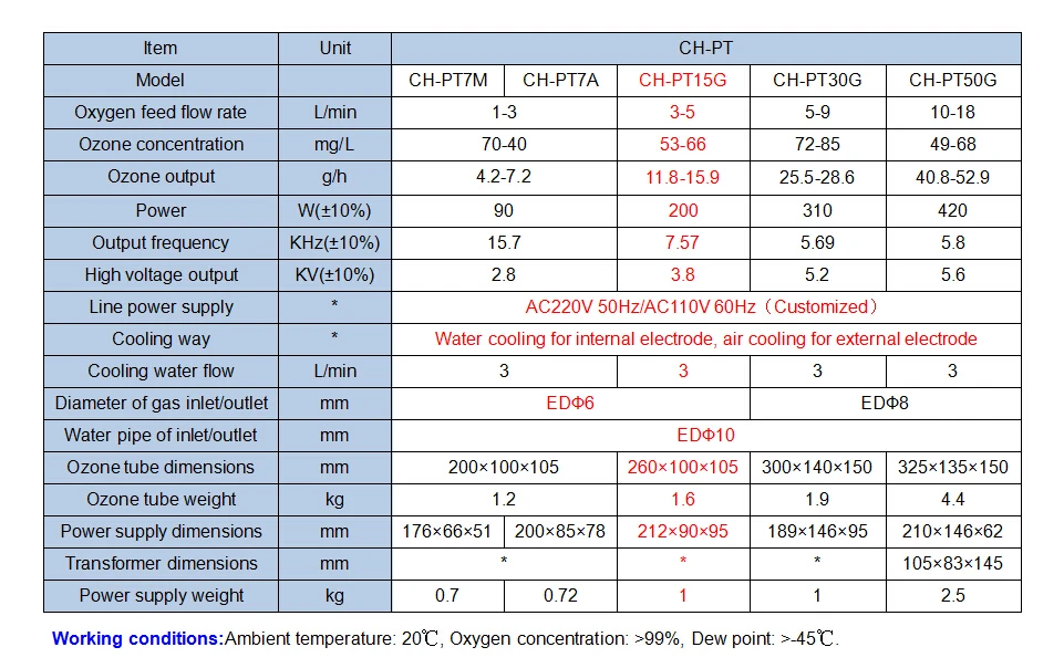 CH-PT15G.jpg