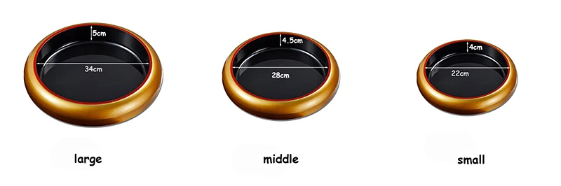 size