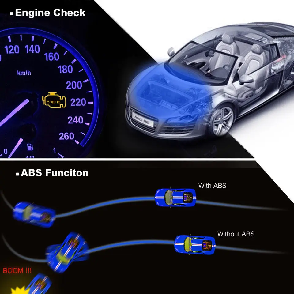 Автомобильный диагностический инструмент Autel ML629 сканер OBD2 считыватель кодов