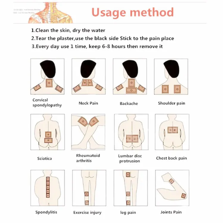 Медицинская ортопедическая анальгетическая нашивка, согревающие пластыри, боли в шее, боли в спине, китайские медицинские пластыри для облегчения травяных болей, Whol
