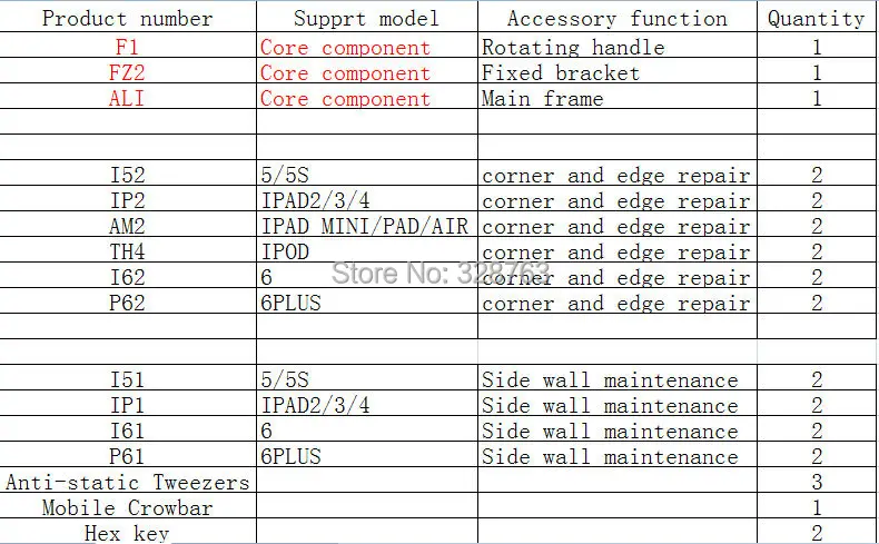 29 в 1 gTool iCorner B-Series GB1100 для iPhone 5 5S 6 plus iPad 2/3/4 mini iPod 4 углу боковины изгиб исправление ремонт инструмента