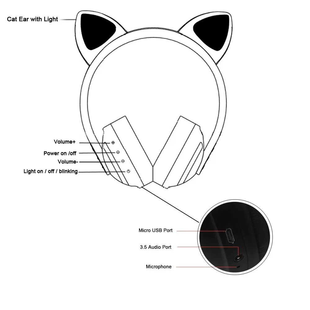 V4105-1-6ab4-b0W3