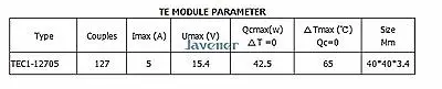 TEC1-12705 40x40 мм радиатор Термоэлектрический охладитель Пельтье охлаждения холодильной модуль
