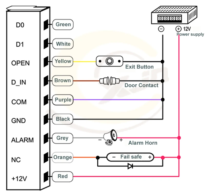 XJQ 2000 пользователей RFID металлический корпус, антивандальная цифровая сенсорная клавиатура с подсветкой многофункциональная Изолированная дверь контроллер доступа