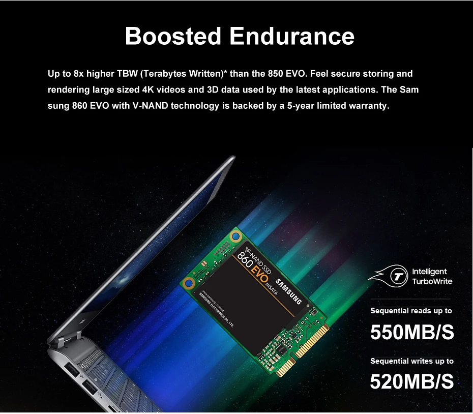 Новое поступление SAMSUNG mSATA 860 EVO внутренний SSD 500 Гб 250 1 ТБ твердотельный накопитель компьютеров, жесткий диск HD Высокое качество для портативных ПК