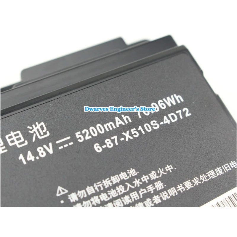 NCOX510S5200B8-12
