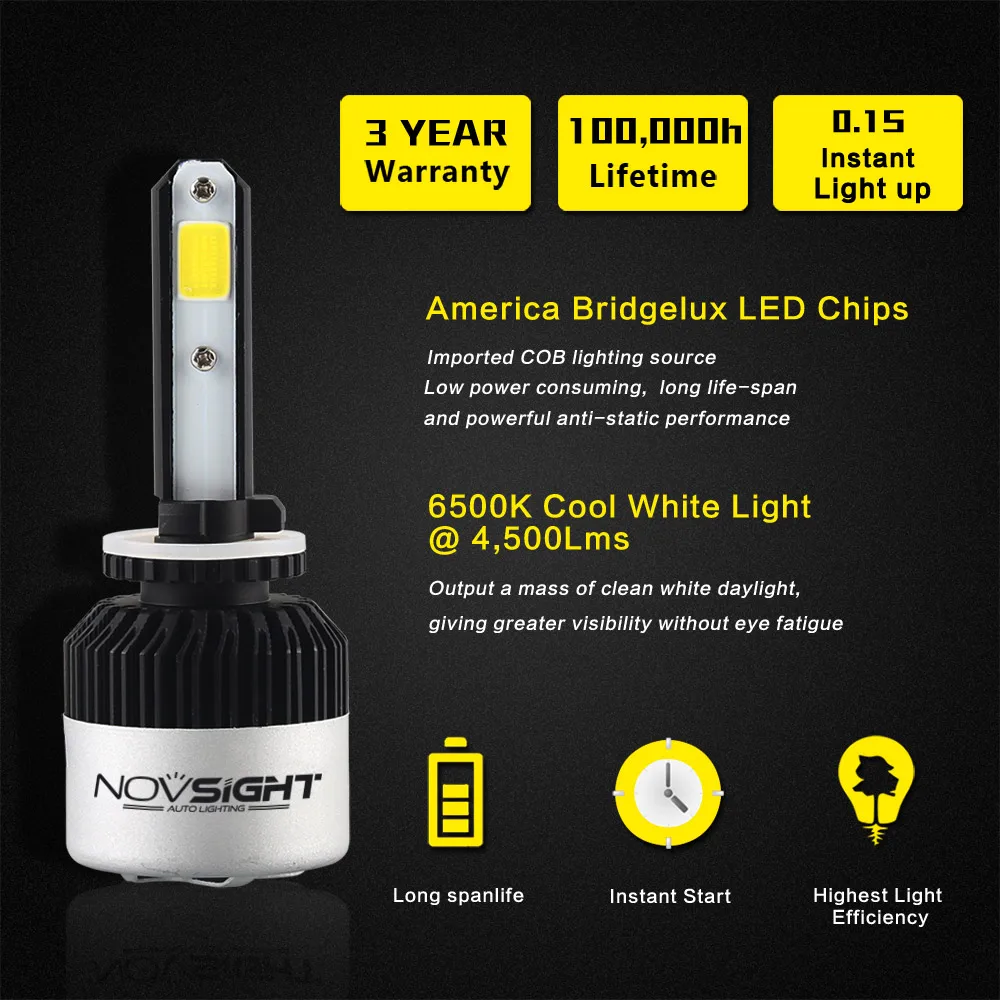 NOVSIGHT 2 шт. H1 H4 H7 H11 Автомобильные фары 72 Вт 4500LM 12 В 9005 9006 светодиодный фары 6500 К Белый светодиодный противотуманные автомобильные лампы