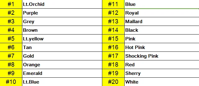 aeProduct.getSubject()