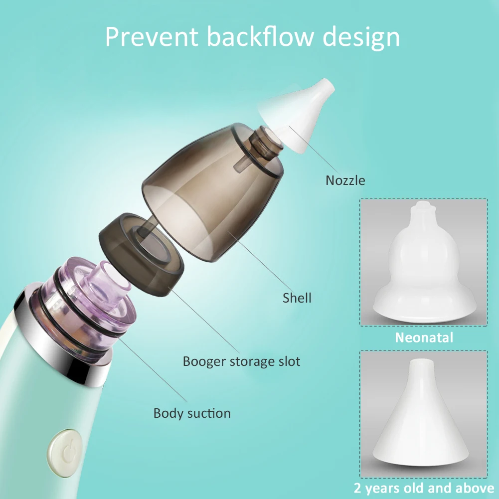 Baby Nose Cleaner - USB Rechargeable Electric Nasal Aspirator