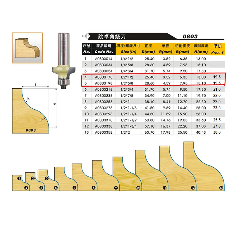جديد بيع 1/2 \