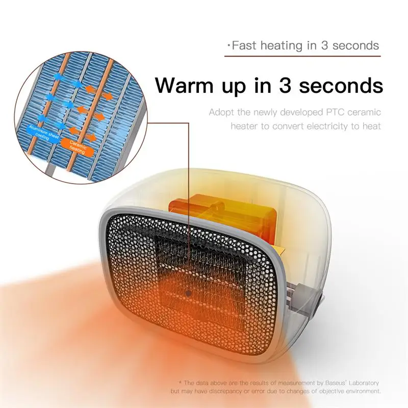 Beste Baseus Elektrische Kachel Warmer Plug Draagbare Home Heater Handy Warmer Voor Thuis Kantoor Huishoudelijke Fan Kachel Radiator