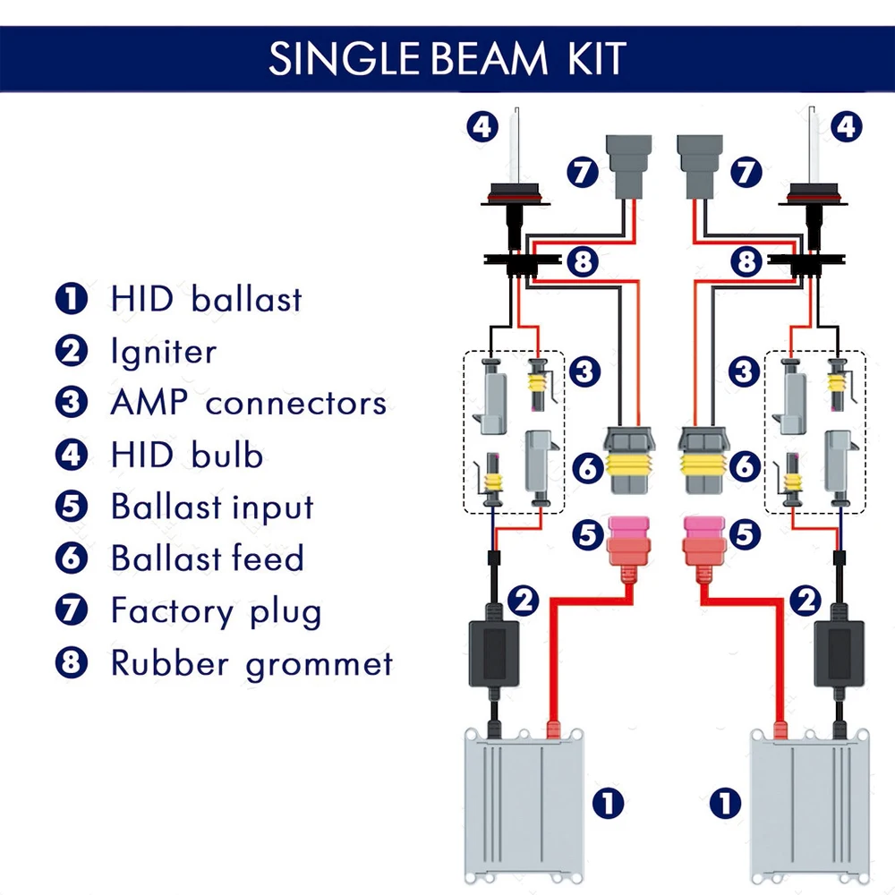 Мини балласт ксенона H4 Hid комплект 55 Вт H4 H1 H3 ксенон H7 H8 H10 H11 H27 HB3 HB4 9005 9006 автомобиль свет Главная фара лампы