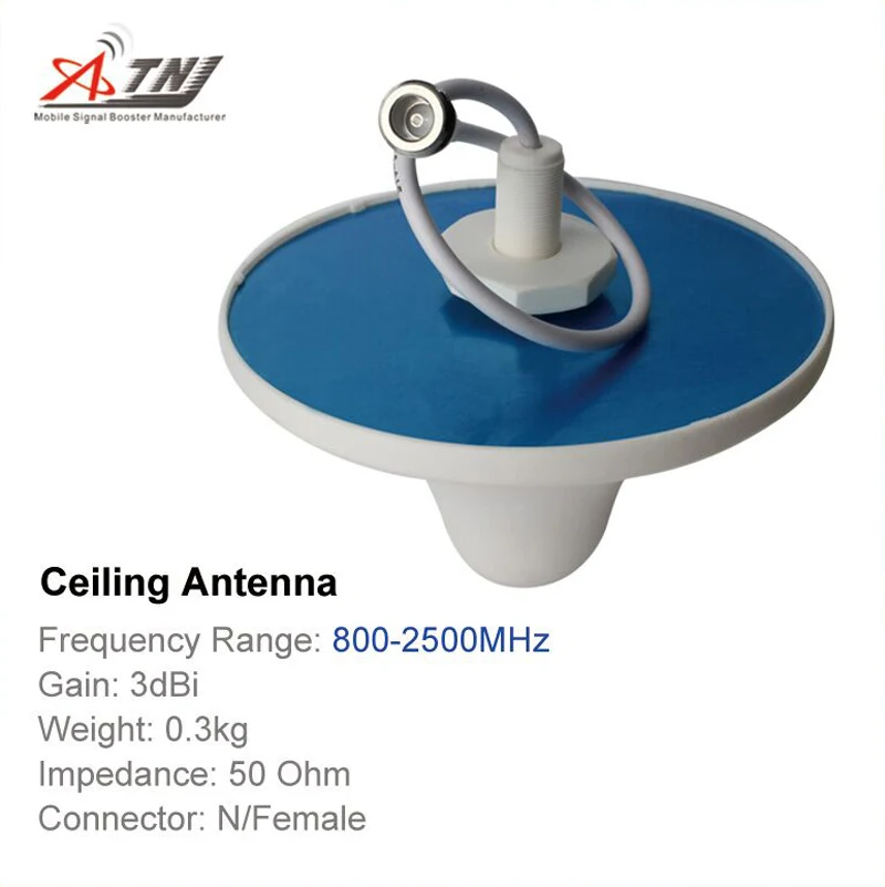 3 dBi