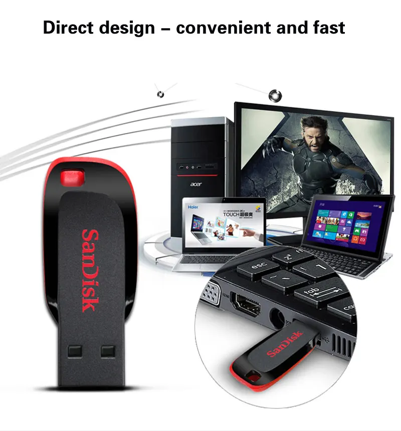 Sandisk USB флэш-накопитель шифрование Мини авто USB флешка 16 ГБ 32 ГБ 64 Гб карта памяти флешки поддержка официальной проверки