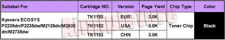 TK1152 TK-1152 1152 тонер чип для Kyocera P2235 M2135 M2635 M2735 США Версия 3,0 K 5 шт./лот