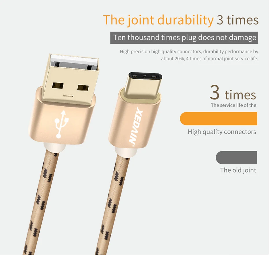 Хороший 1 м 2 м модный камуфляж usb type C телефонный кабель передача данных и зарядка type-C USB для Xiaomi 4C/OnePlus 2