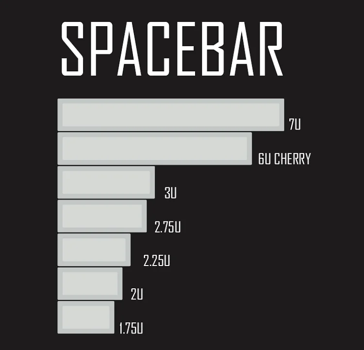 sapcebar