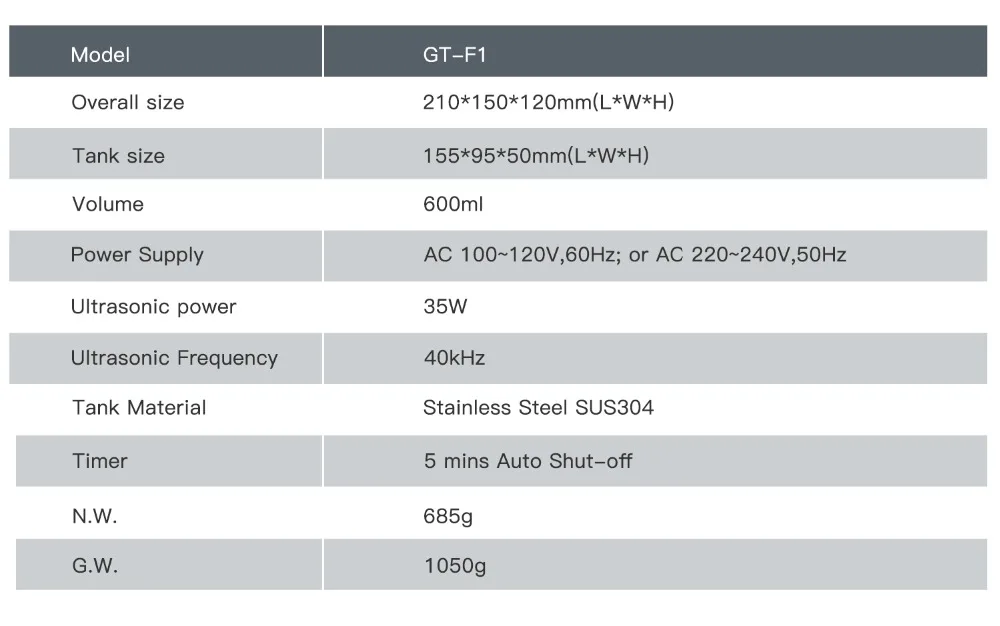 F1-速卖通-8