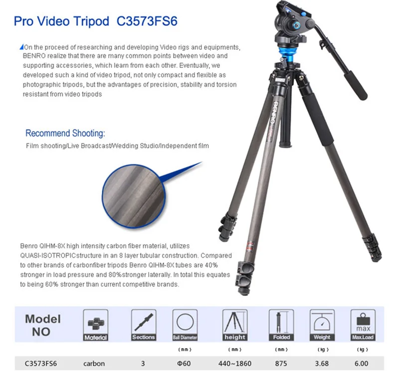 BENRO C3573FS6 штатив из углеродного волокна для видео штатив комплекты с S6 шаровой головкой интегральный уровень 3 секции+ сумка комплект, Максимальная загрузка 6 кг