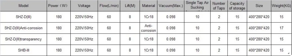 vacuum pump