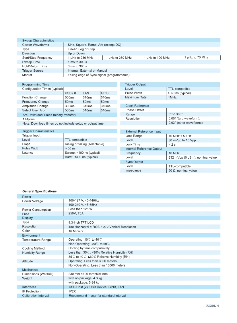 05041042393DG5000DataSheet20151208-EN_7