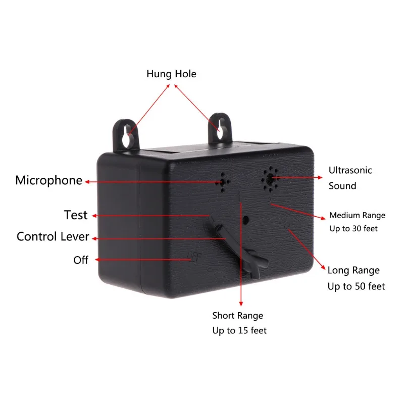 Мини Открытый Отпугиватель для питомцев, собак устройство против лая ультра звуковая собака Контроль кора звуковые сдерживающие инструменты глушители для собак