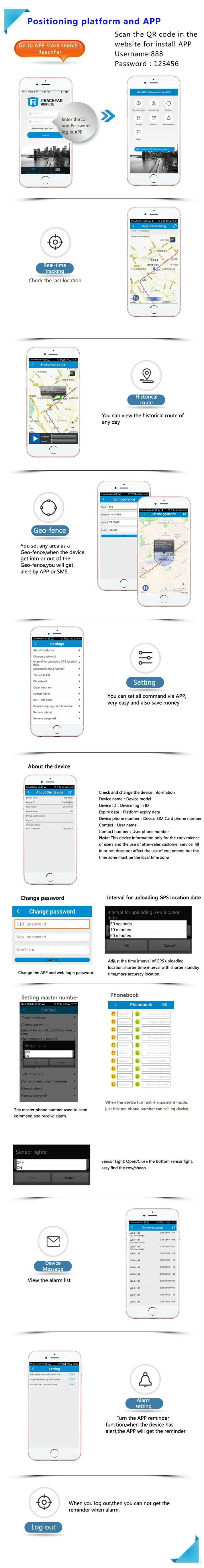 App-en