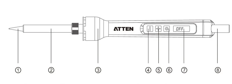 2 - 