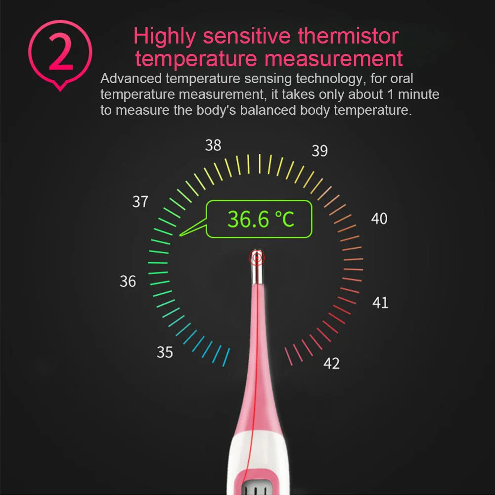 Женский Электронный базовый термометр, мягкая резиновая головка, точное измерение температуры овуляции, период беременности