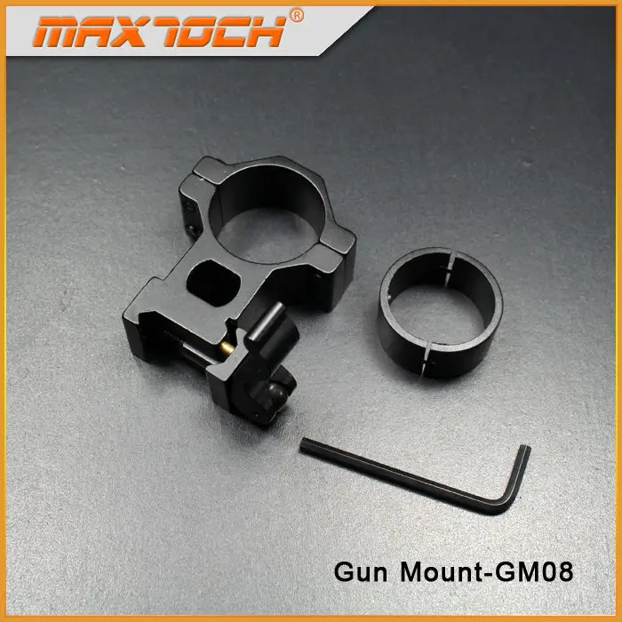 GM08