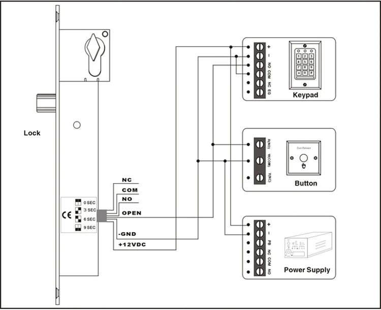 HSY-E40 Wiring Diagram