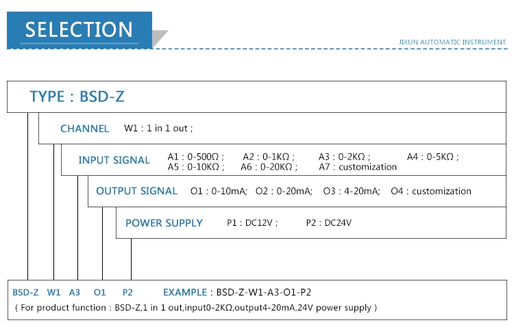 BSD-Z_04